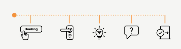 Screenshot 2024-07-11 17.28.58